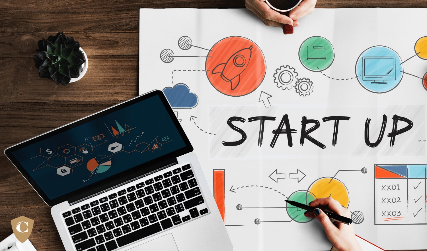 How to Choose the Right Business Structure for Your Startup in India